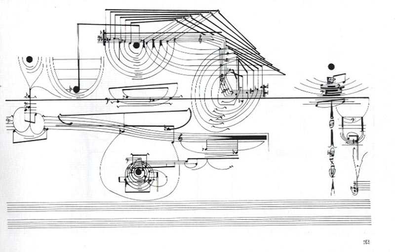 Chaos and order. An excerpt from Cornelius Cardew's "Treatise"